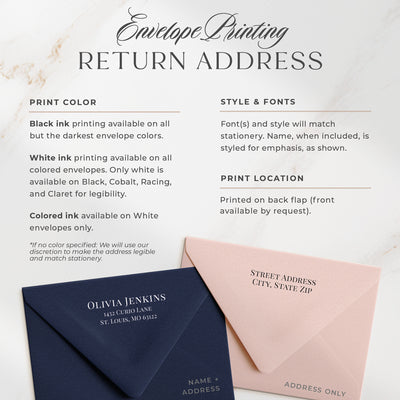 Curio Press offers optional address printing in two styles, printed on the back flap of our euro flap envelopes
