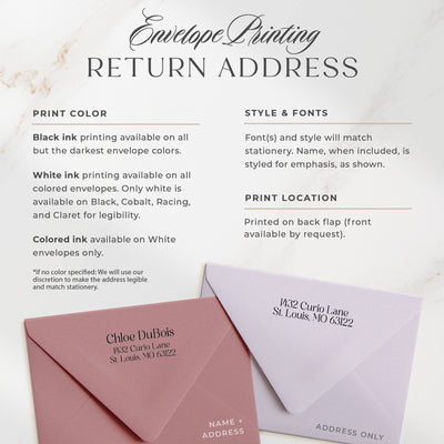 Scalloped: Flat Card Set