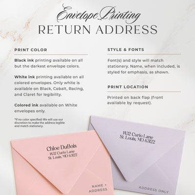 Tiny Bow: Flat Card Set