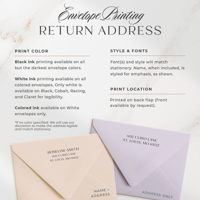 Curio Press offers optional address printing in two styles, printed on the back flap of our euro flap envelopes