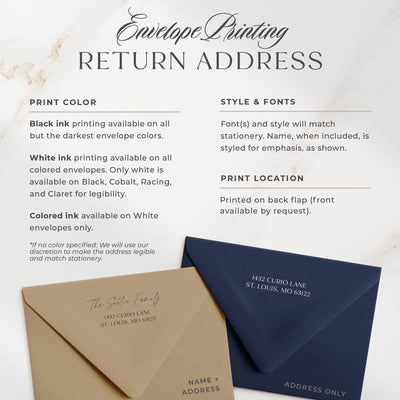 Baubles: Holiday Cards