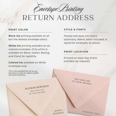 Curio Press offers optional address printing in two styles, printed on the back flap of our euro flap envelopes