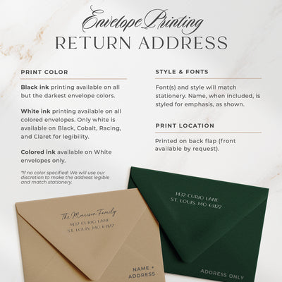 Winterberry: Holiday Cards