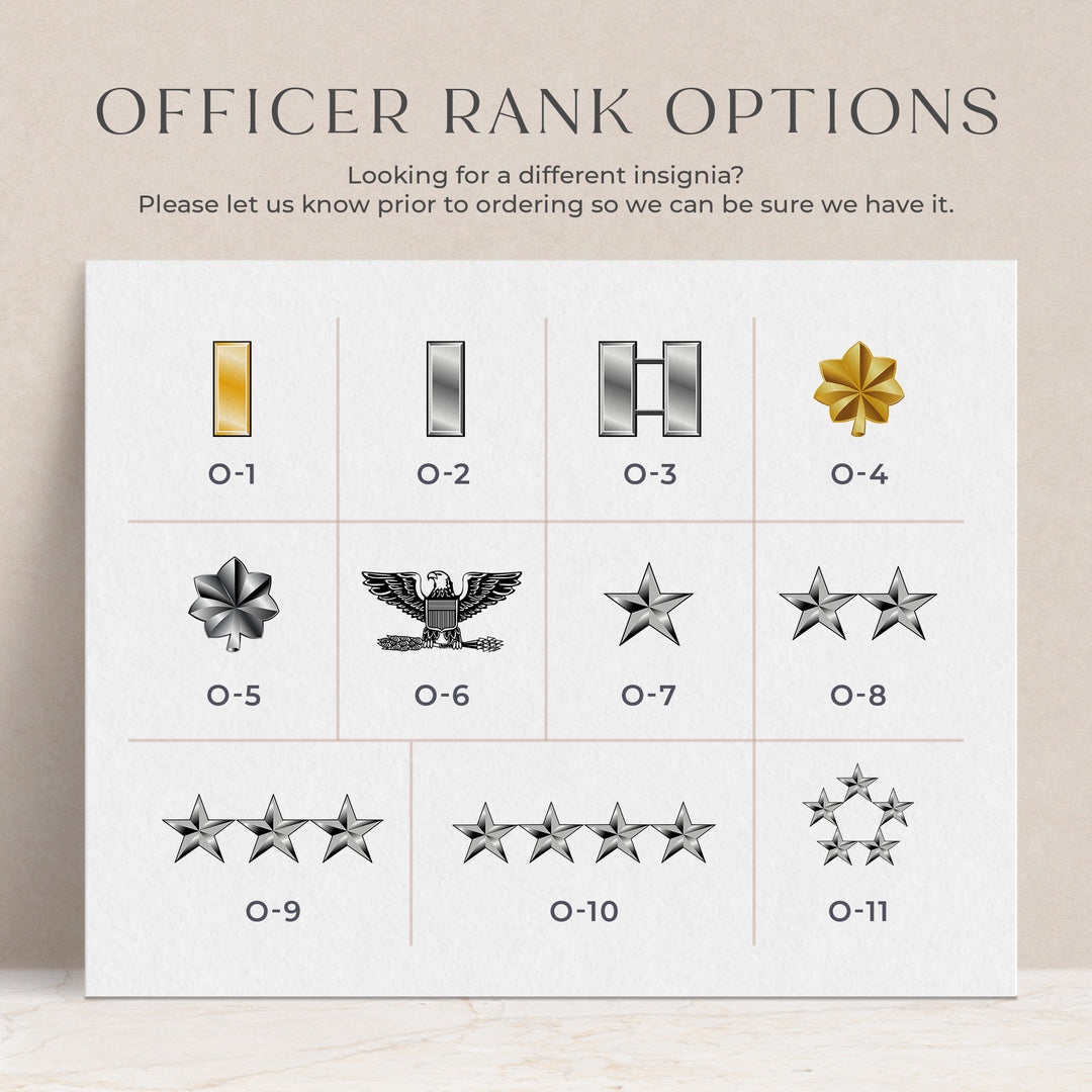 Custom Miitary Ranks Us Army Ranks Chart Officers Navy & Marine Corps Rates/Ranks Patriot