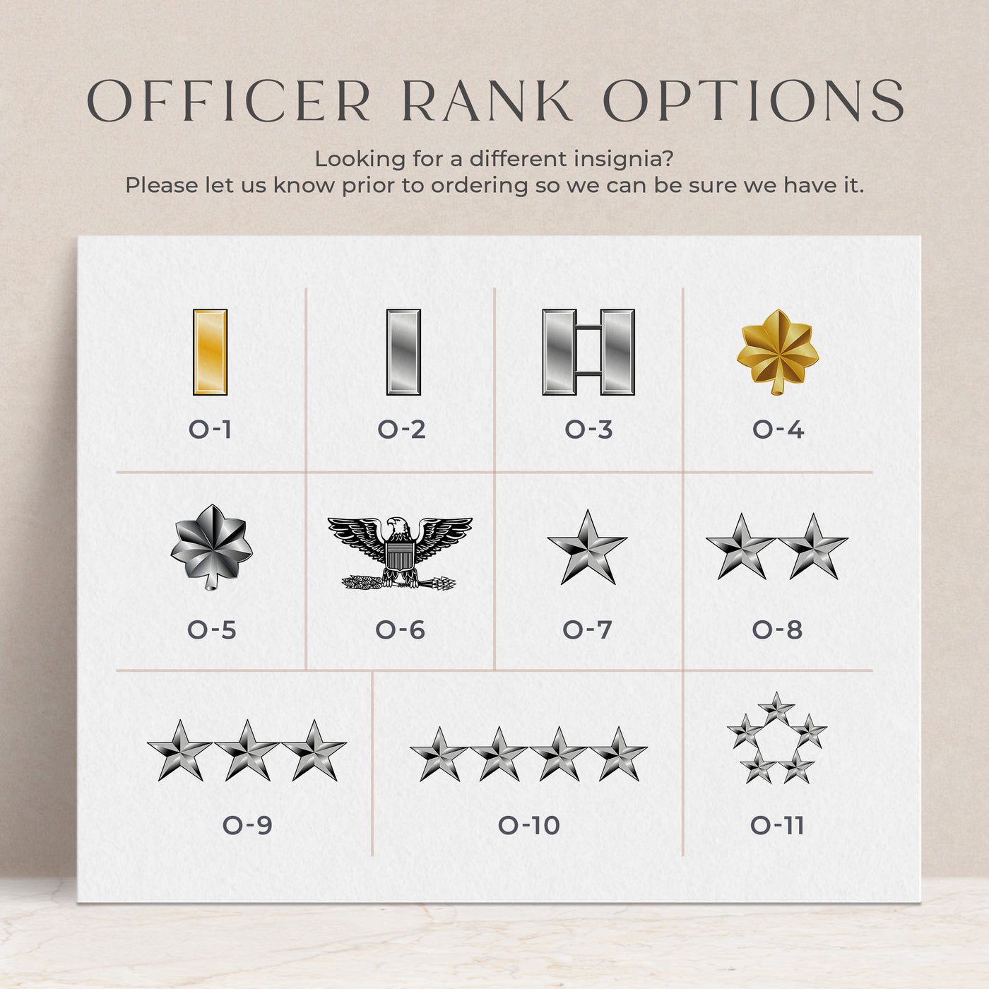 Us Army General Ranks US Military Officer Rank Insignia Perfectly