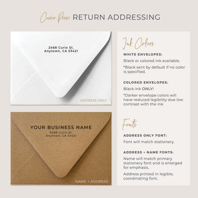 Your Business Logo: Flat Card Set